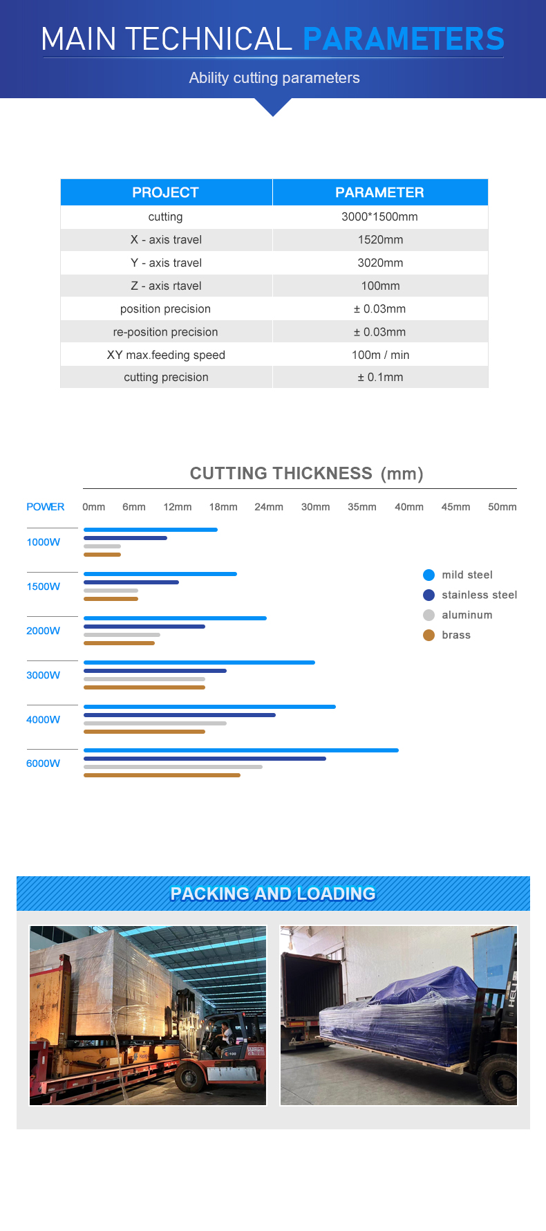 3015广告机详情（修改） 08
