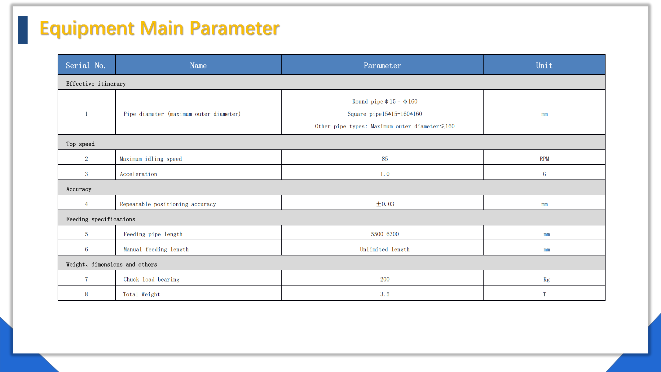 a160t详情页 20250825152013 21