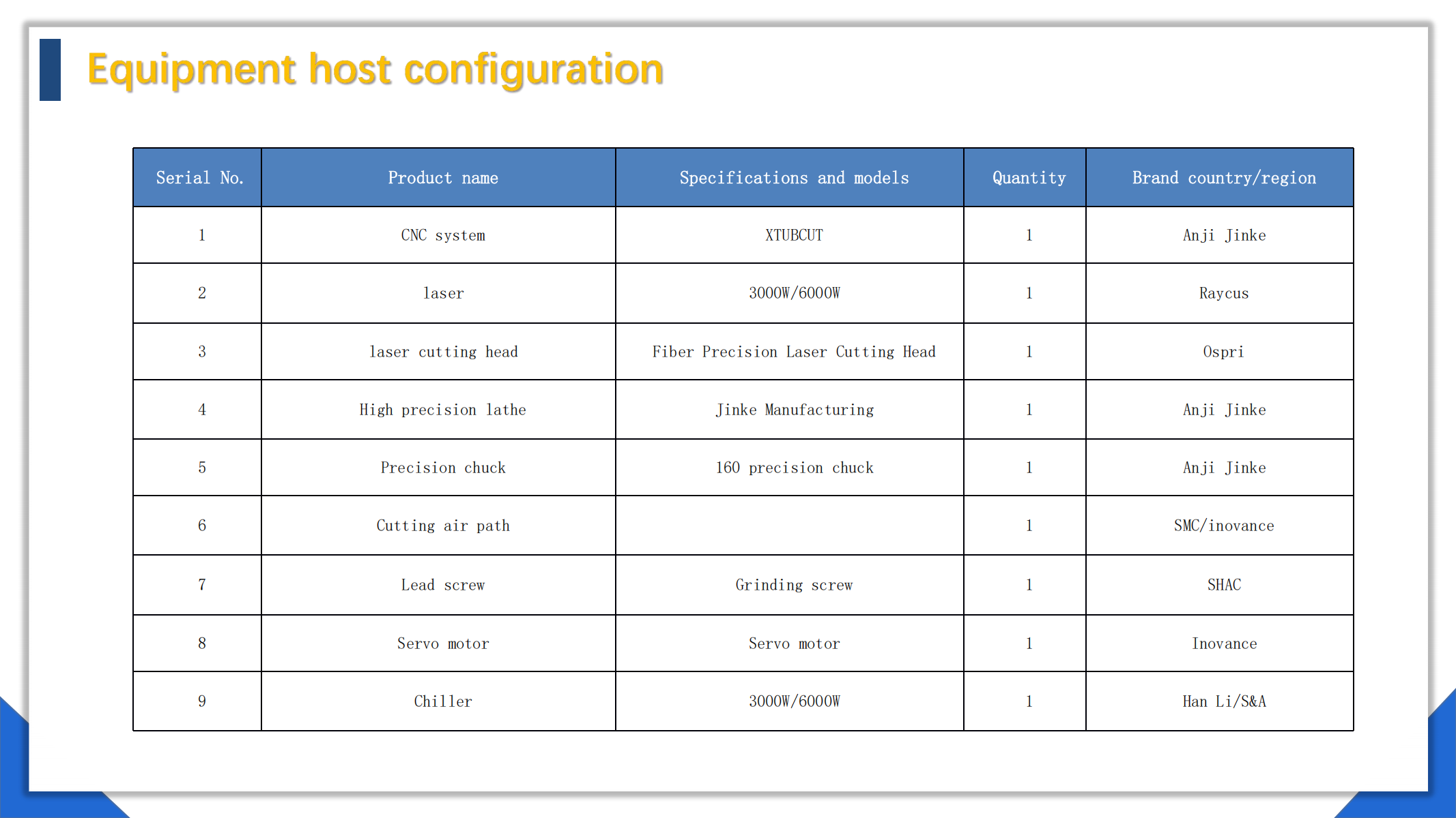 a160t详情页 20250825152013 22
