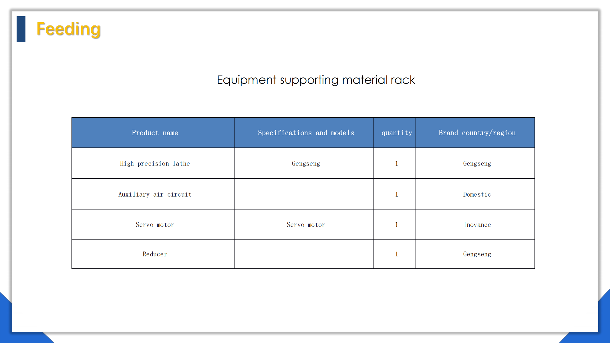 a160t详情页 20250825152013 25