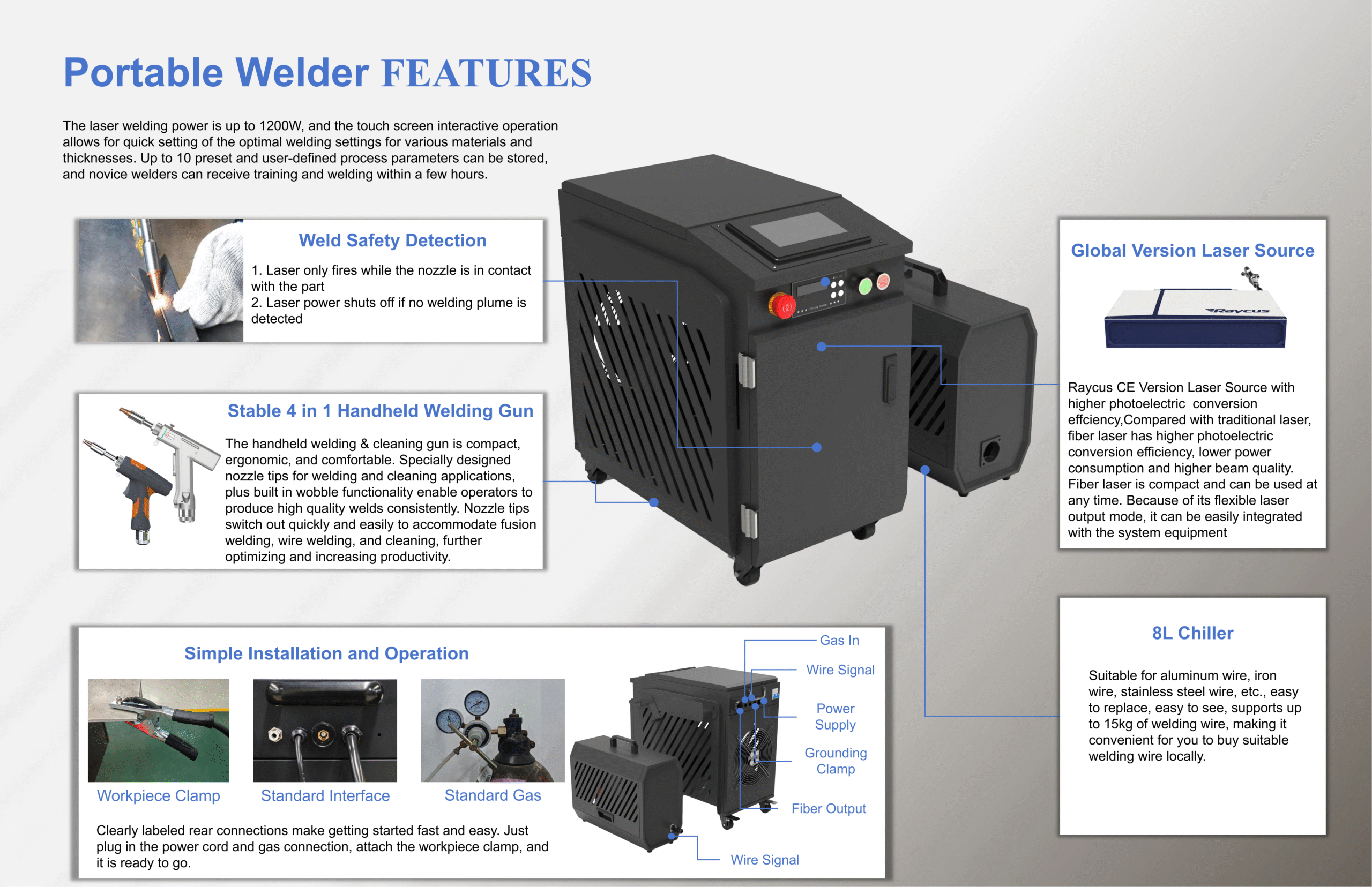 dark blade手持焊方案（20250704） 05