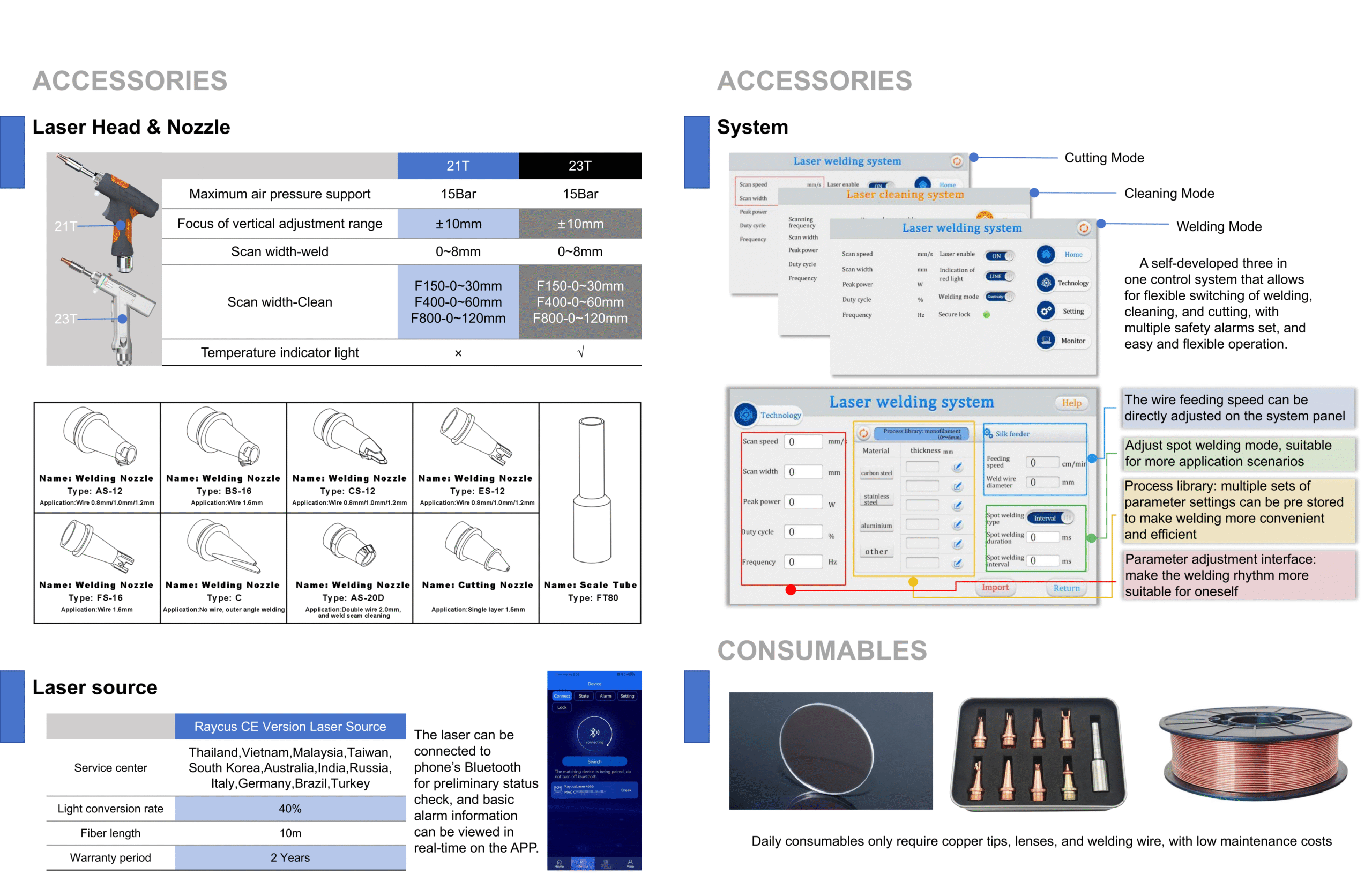dark blade手持焊方案（20250704） 11