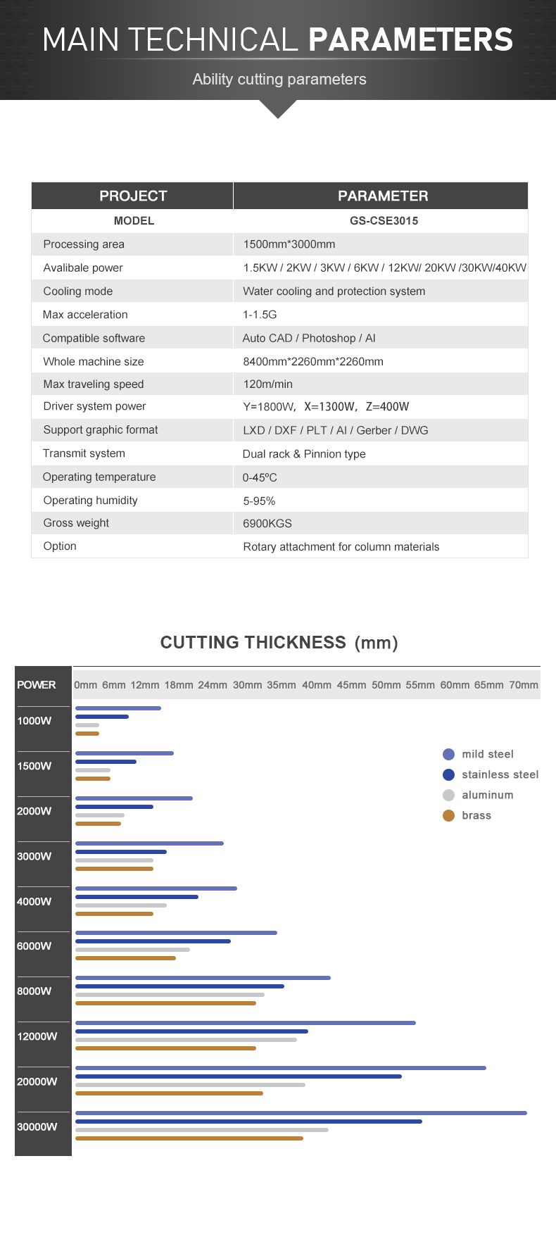 交换台详情（新款） 05