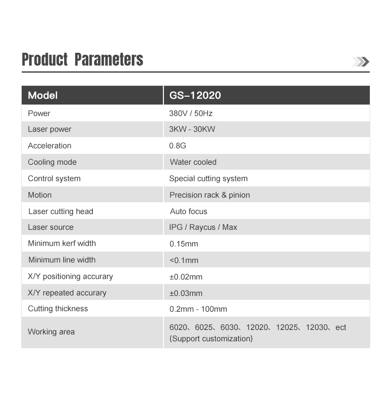 龙门详情（更生） 02