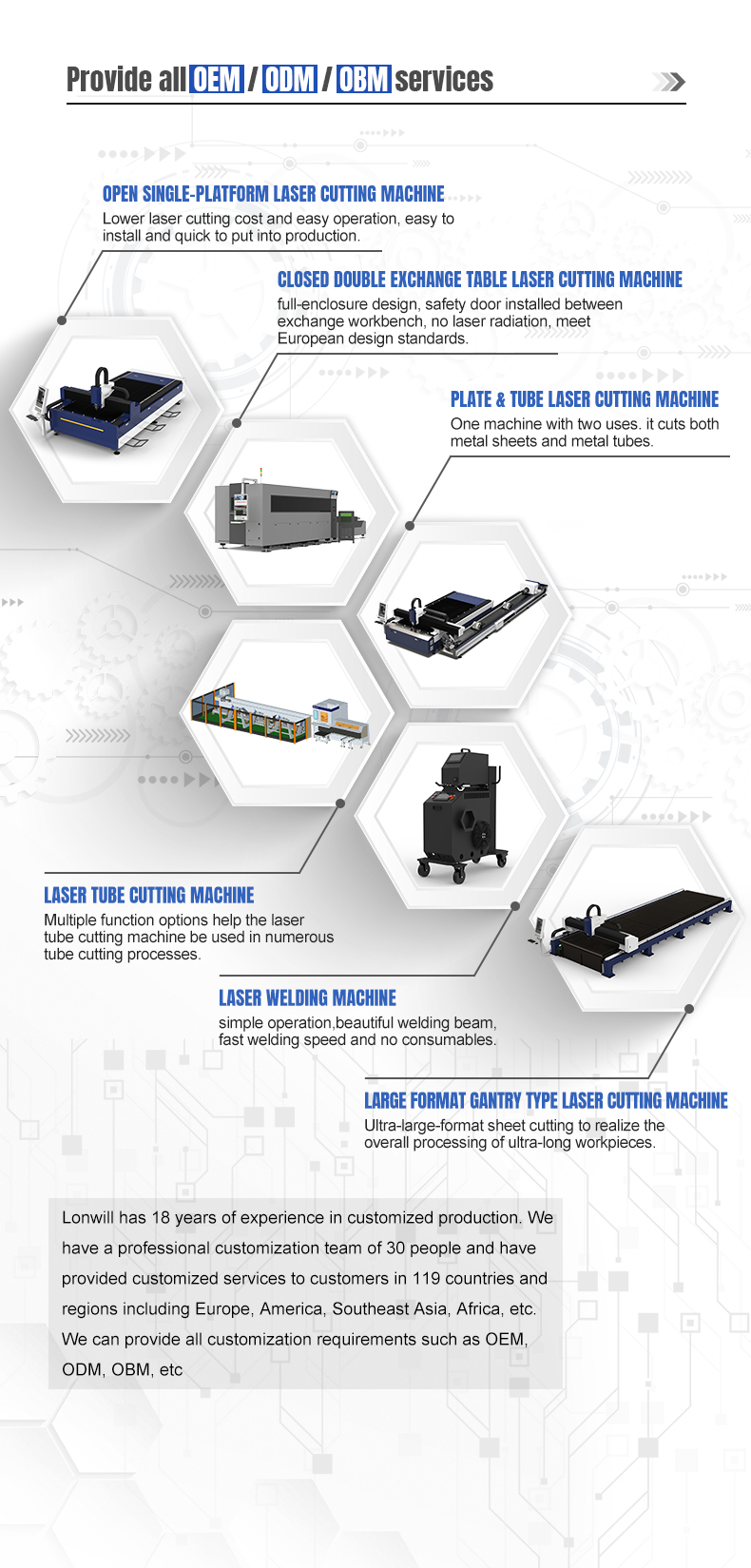 龙门详情（更生） 10