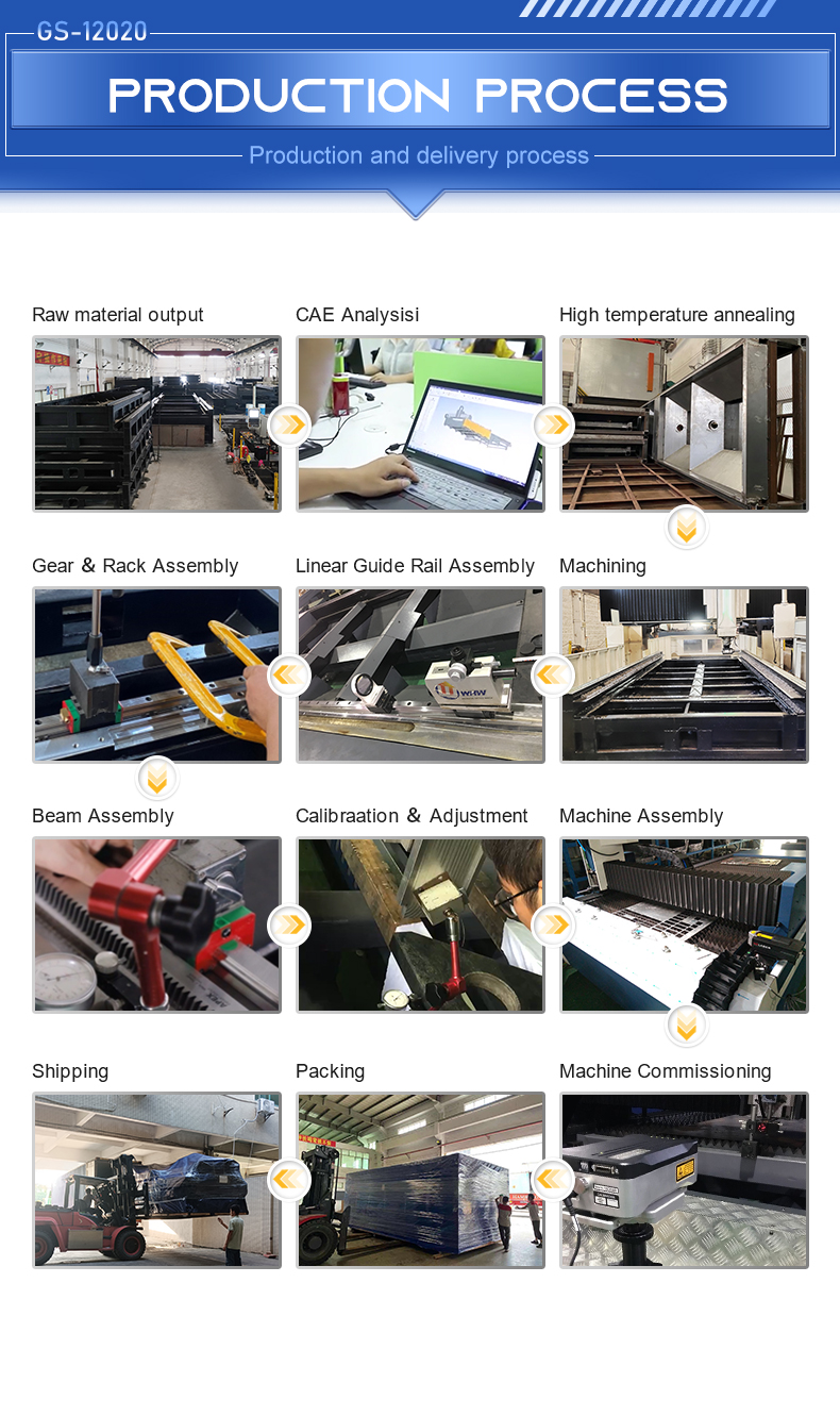 龙门详情（更生） 15